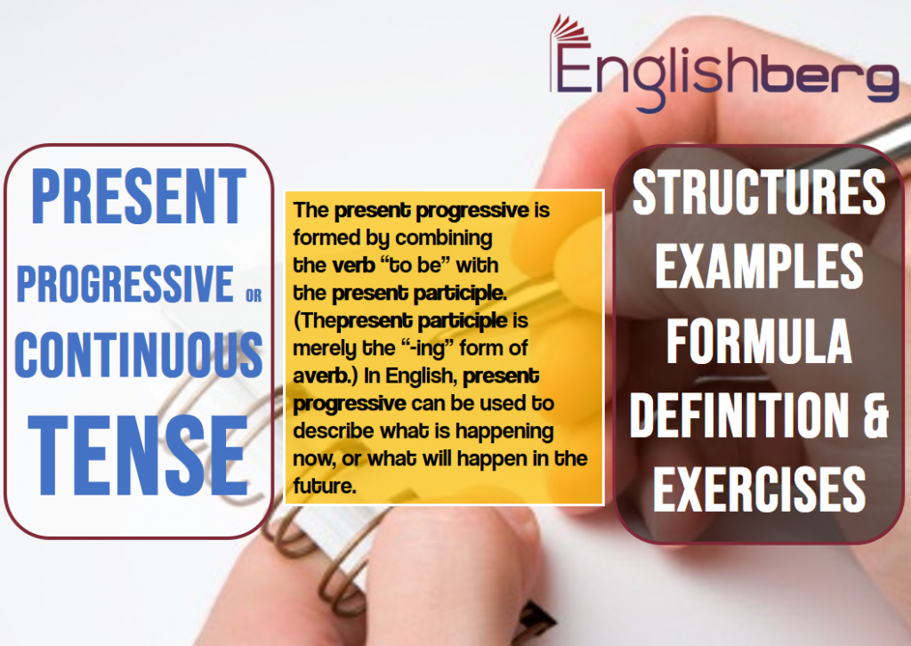 Present Progressive Or Continuous Tense With Structures Examples