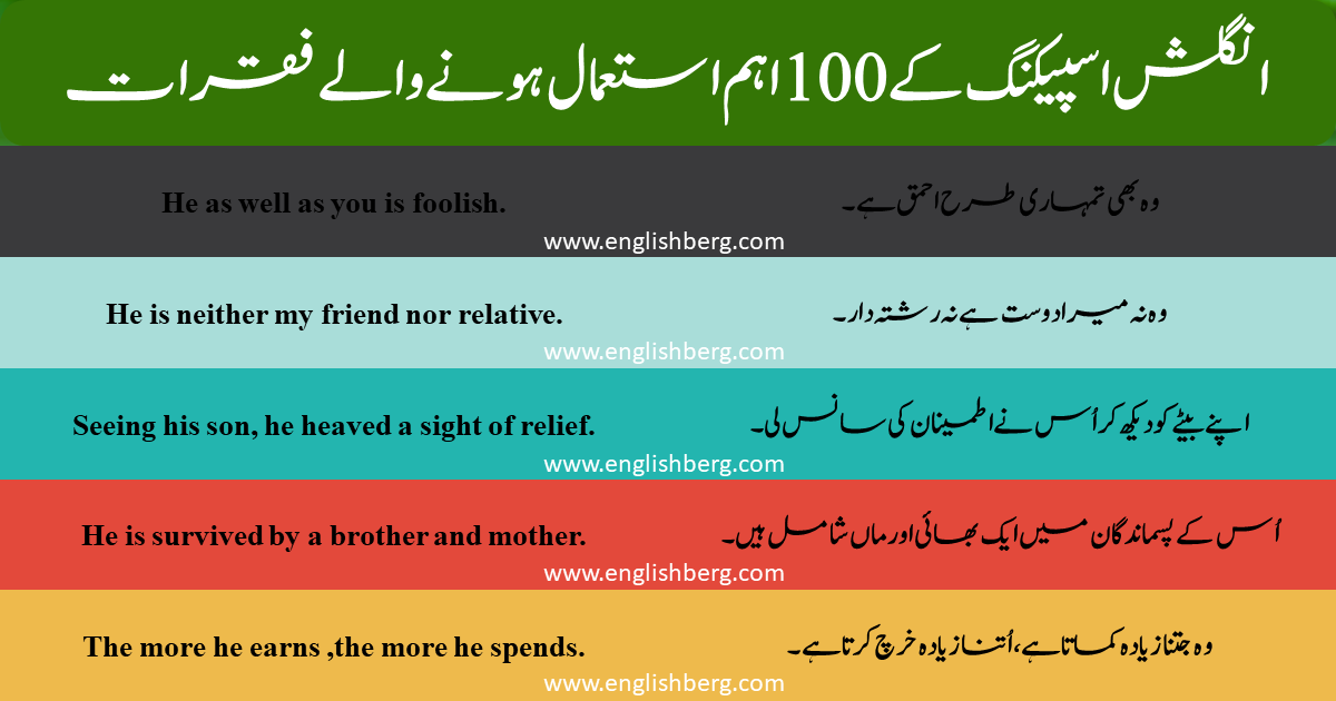 Click here 100 English to Urdu Sentences for Spoken English | 1000 English sentences pdf