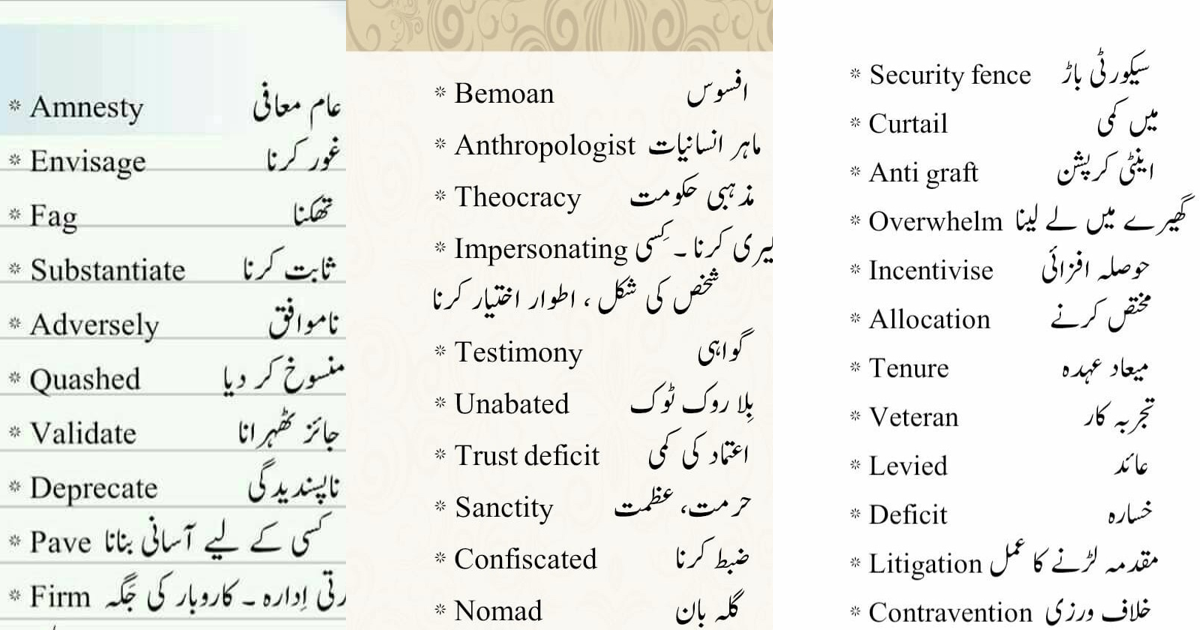 Important Vocabulary Words With Meanings Synonyms And Antonyms