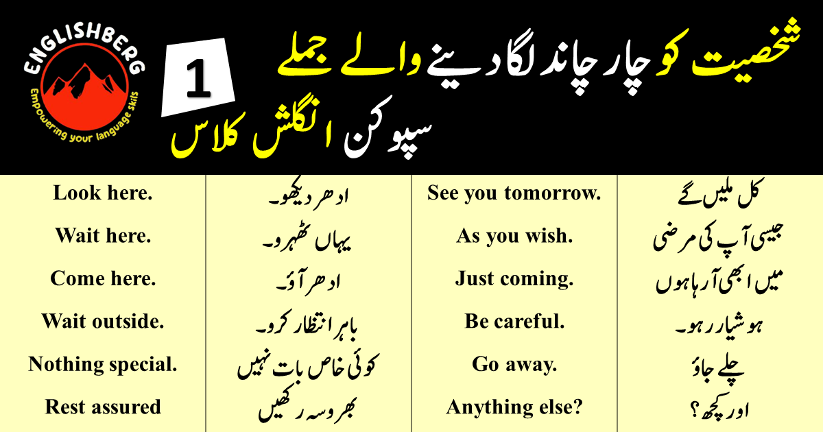 English sentences used at banks with Urdu translation in 2023